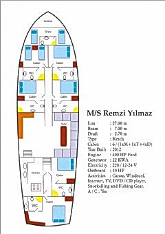 Remzi Yilmaz Gulet resimleri