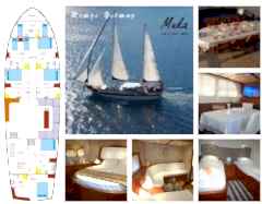 Remzi Yilmaz Gulet resimleri